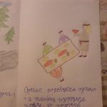 syn_m33