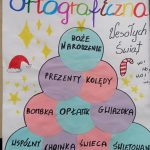 lekcja_pl_ang04
